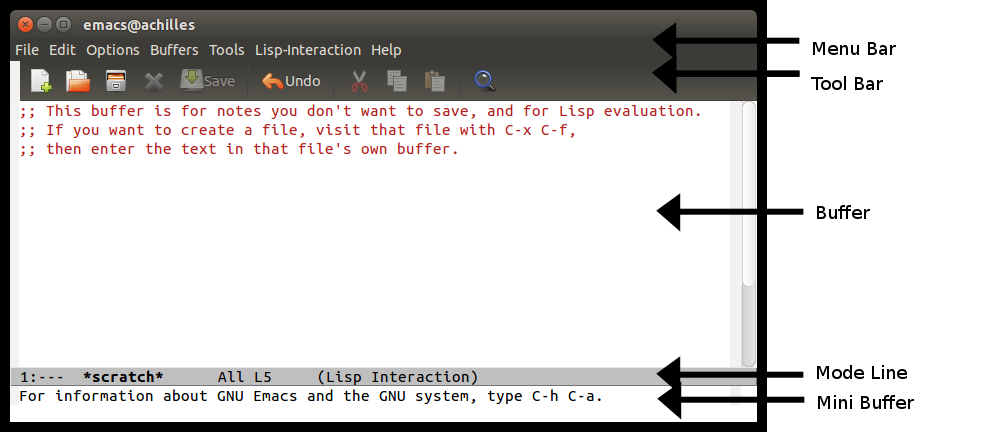 Emacs default screen